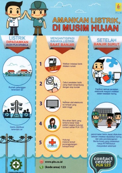 PLN ULP Kuala Tungkal Imbau Warga Waspada Bahaya Listrik: Ini 5 Langkah Antisipasinya!