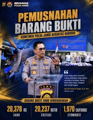 Komitmen Berantas Narkoba, Polda Jambi Musnahkan 20 Kilogram Sabu, 20 Ribu Butir Ekstasi dan Ribuan Cartride Etomidate