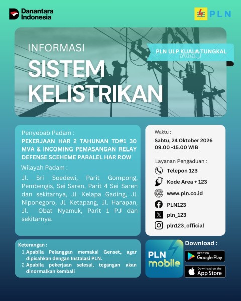 Tingkatkan Keandalan Pasokan Listrik, PLN ULP Kuala Tungkal Lakukan Pemeliharaan Terpadu dan Pemasangan Relay Proteksi pada 24 Oktober 2026
